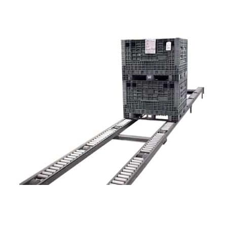 Pallet flow rack